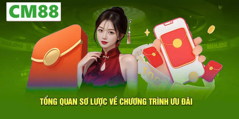 Chính sách chăm sóc khách hàng CM88