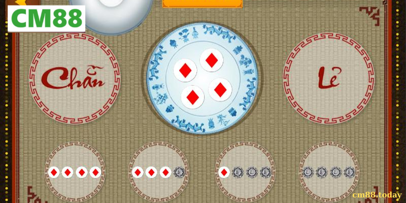 Vai Trò Của Quân Nón Trong Kết Quả Xóc Đĩa